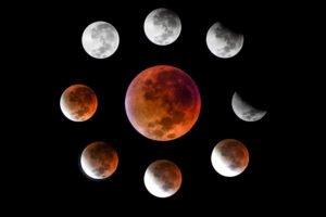 Read more about the article Pengamatan Gerhana Bulan di Pesantren Persis Tarogong